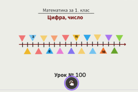 Урок № 100. Цифра. Число